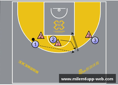 NBA赛前战术解析与胜算预测详解